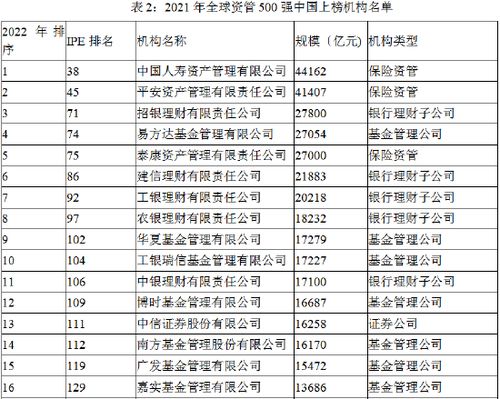 中國(guó)國(guó)際期貨 期貨行業(yè)高水平對(duì)外開(kāi)放的三大維度
