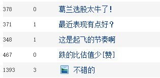 這樣好的業(yè)績(jī),可別忽視啦