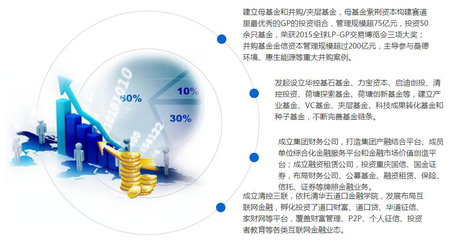 清華紫光系:產融結合,八年百倍是如何可能的?