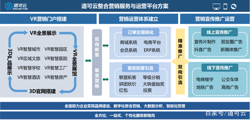 VR技術(shù)賦能數(shù)字經(jīng)濟(jì)發(fā)展新機(jī)遇，加快構(gòu)建雙循環(huán)新發(fā)展格局