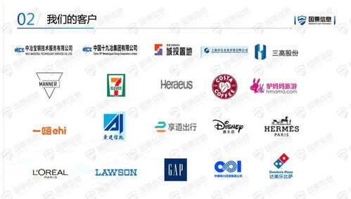 重構(gòu)商業(yè)價(jià)值 國(guó)票信息的數(shù)電票進(jìn)階指南與企業(yè)數(shù)字化進(jìn)程